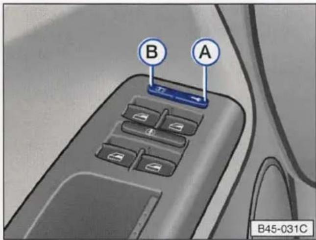 VOLKSWAGEN Golf (2005) - Notes - 1