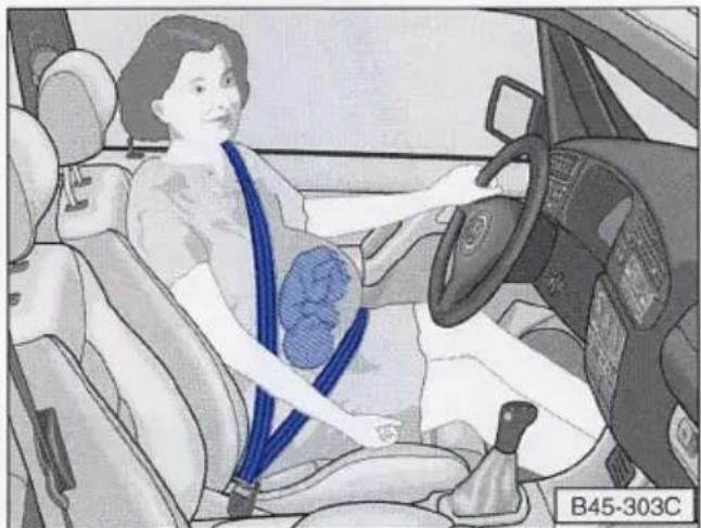 VOLKSWAGEN Golf (2005) - WARNING - 1