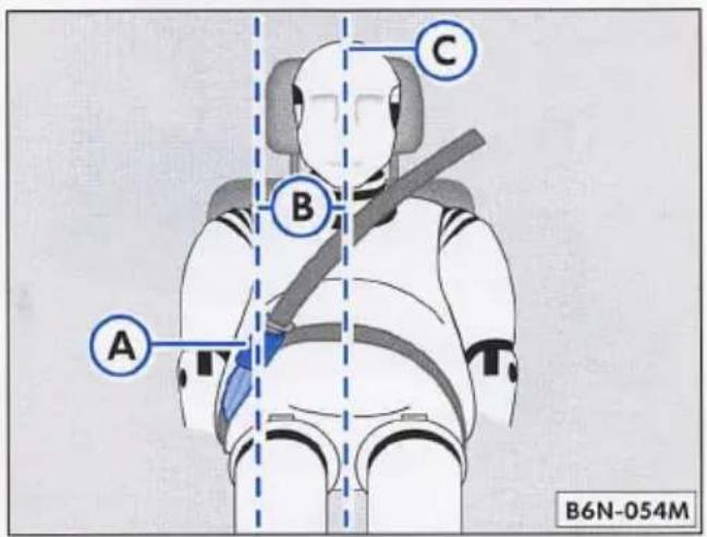 VOLKSWAGEN Golf (2005) - Pull belt to check! - 1