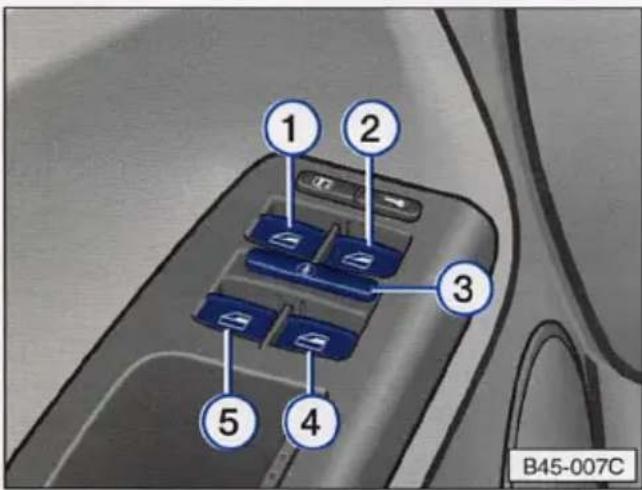 VOLKSWAGEN Golf (2005) - Power windows\* - 1