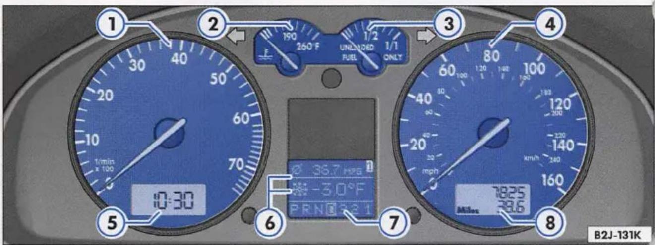 VOLKSWAGEN Golf (2005) - Instrument cluster - 1