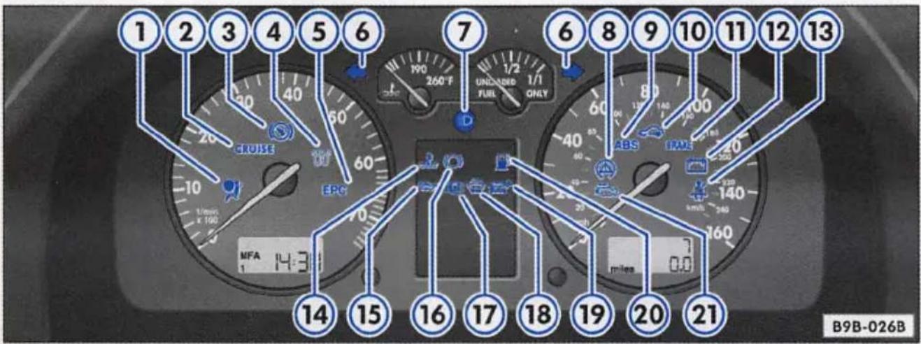 VOLKSWAGEN Golf (2005) - Notes - 1