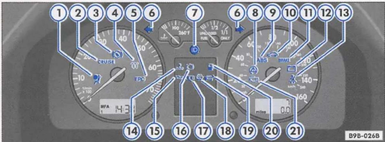 VOLKSWAGEN Golf (2005) - Always heed all WARNINGS on the next page. - 1
