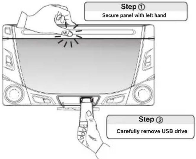 BOSS 865DBI - USB OPERATION - 2