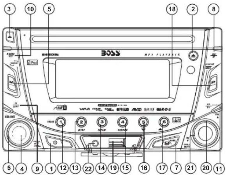 BOSS 865DBI - RESETTING THE UNIT: - 3