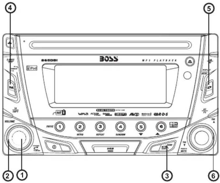BOSS 865DBI - Bluetooth Mobile Phone Compatibility List - 69