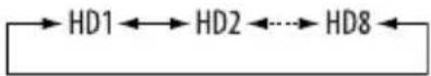 JVC KD-BT11EE - Select your desired channel. - 2