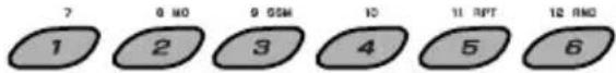 JVC KD-BT11EE - To call a preset number - 1