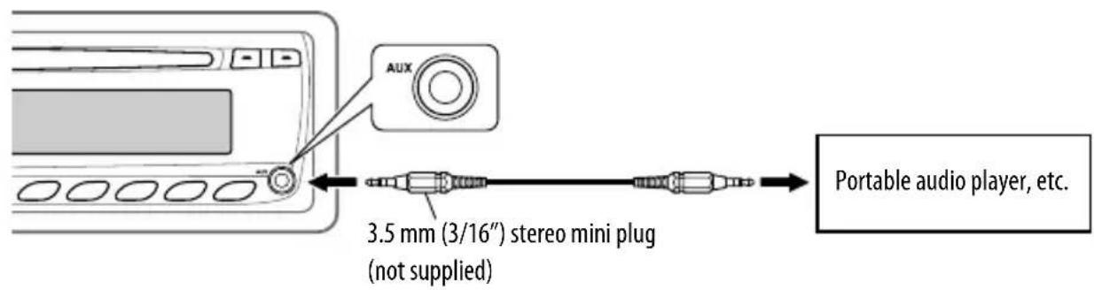 JVC KD-BT11EE - Connecting an external component to the AUX input jack - 1