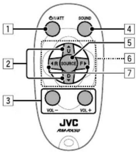 JVC KD-BT11EE - Before using the remote controller: - 2