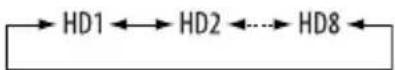 JVC KD-BT11EE - Seleccione el canal que desea. - 2