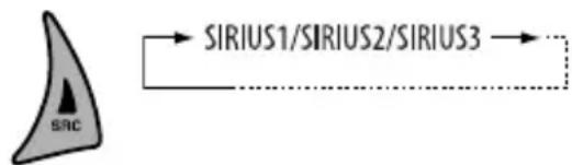 JVC KD-BT11EE - Active la suscripción de SIRIUS después de la conexión - 2