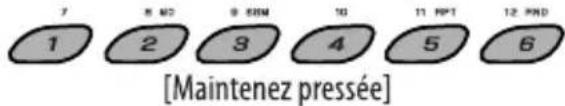 JVC KD-BT11EE - Préréglage d'un numéro de téléphone - 2