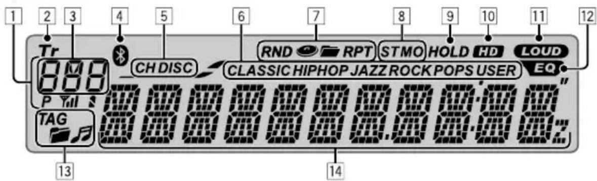 JVC KD-BT11EE - Display window - 1