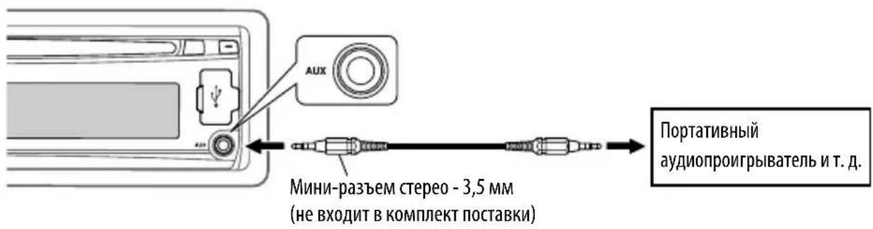 JVC KD-R402E - Подключение внешнего устройства к входному разъему AUX - 1