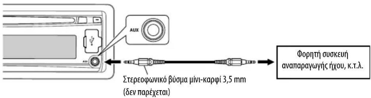 JVC KD-R402E - Σύνδεση εξωτερικού εξαρτήματος με την υποδοχή εισόδου AUX - 1