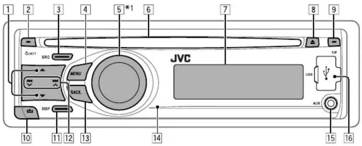 JVC KD-R402E - Basic operations - 1
