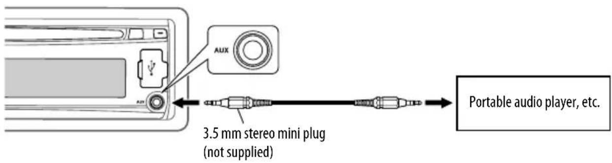 JVC KD-R402E - Connecting an external component to the AUX input jack - 1