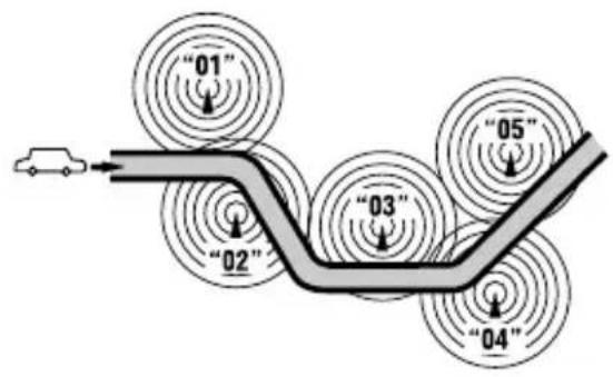 JVC KD-R402E - Zum Ändern der Einstellung des Network-Tracking-Empfangs, siehe „AF-REG“ auf Seite 17. - 1