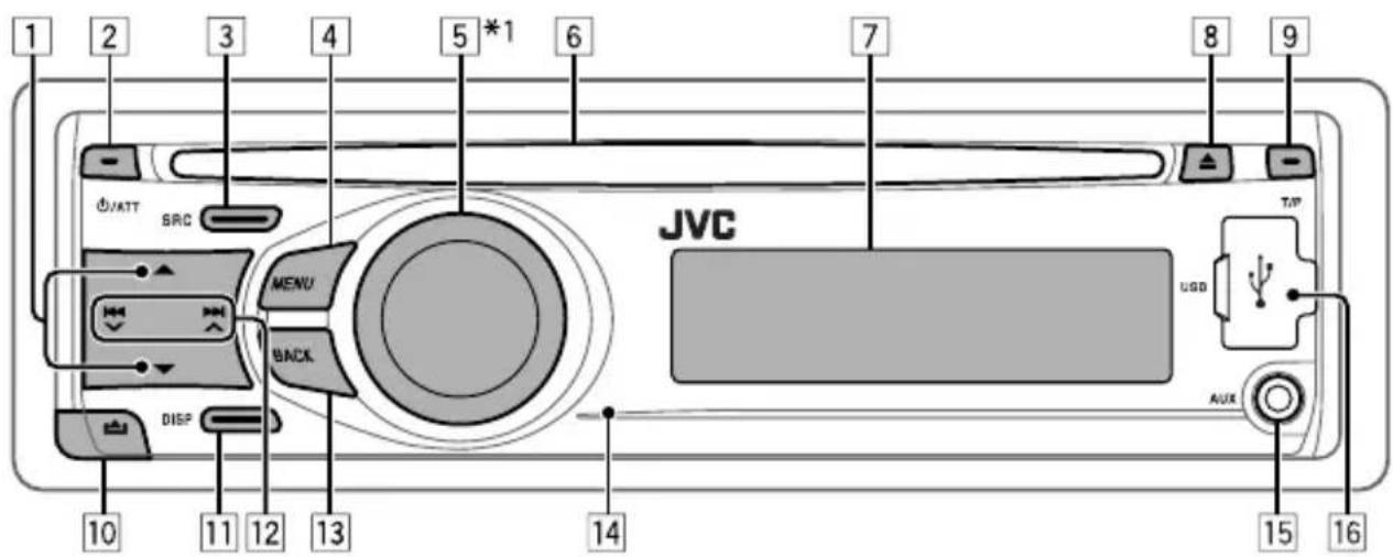 JVC KD-R402E - Βασικές λειτουργίες - 1