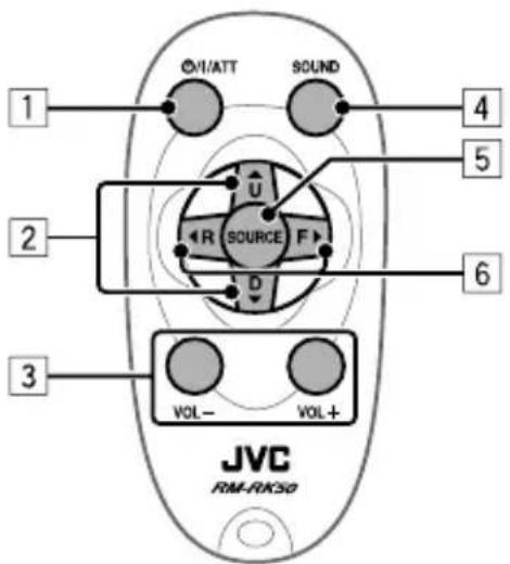 JVC KD-R402E - Πριν χρησιμοποιήσετε το τηλεχειριστήριο: - 2