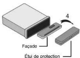 Façade Étui de protection 4