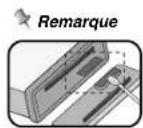 LG LAC-2900N - Retrait du tableau de contrôle - 4