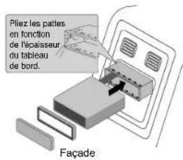 Pliez les paties en fonction de façaisseur du tableau de bord. Façade