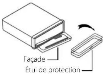 Façade Étui de protection
