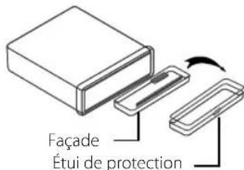Façade Étui de protection