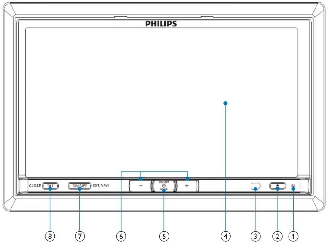 PHILIPS CED1700 - Overview of the main unit - 1