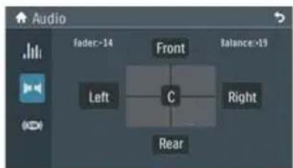 PHILIPS CED1700 - Adjut fader/balance - 1