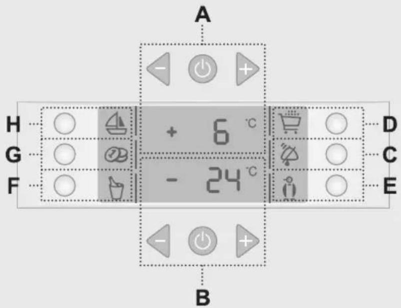 GORENJE RK 65365 A - Control unit I - 1