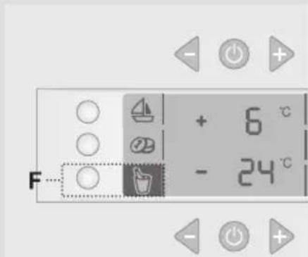 GORENJE RK 65365 A - Economy button - 2