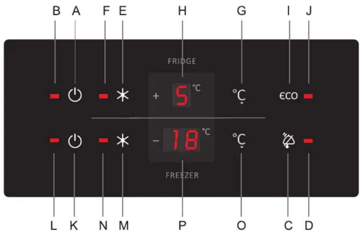 GORENJE RK 65365 A - Control unit II - 1