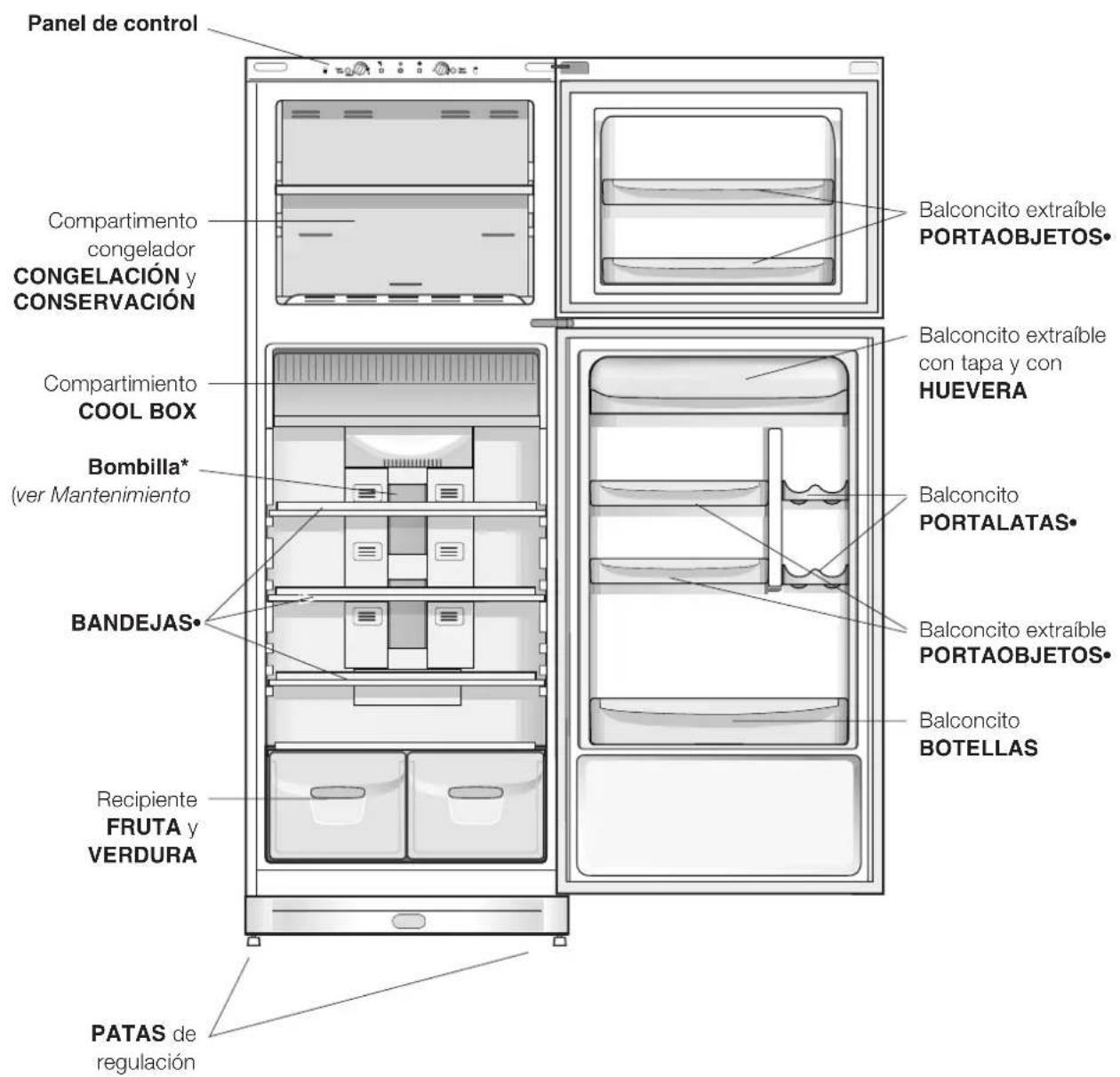 INDESIT TA 5 FNF PS - Vista de conjunto - 1