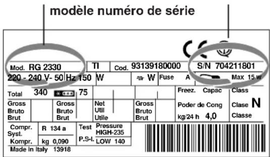 INDESIT TA 5 FNF PS - Signalez : - 1