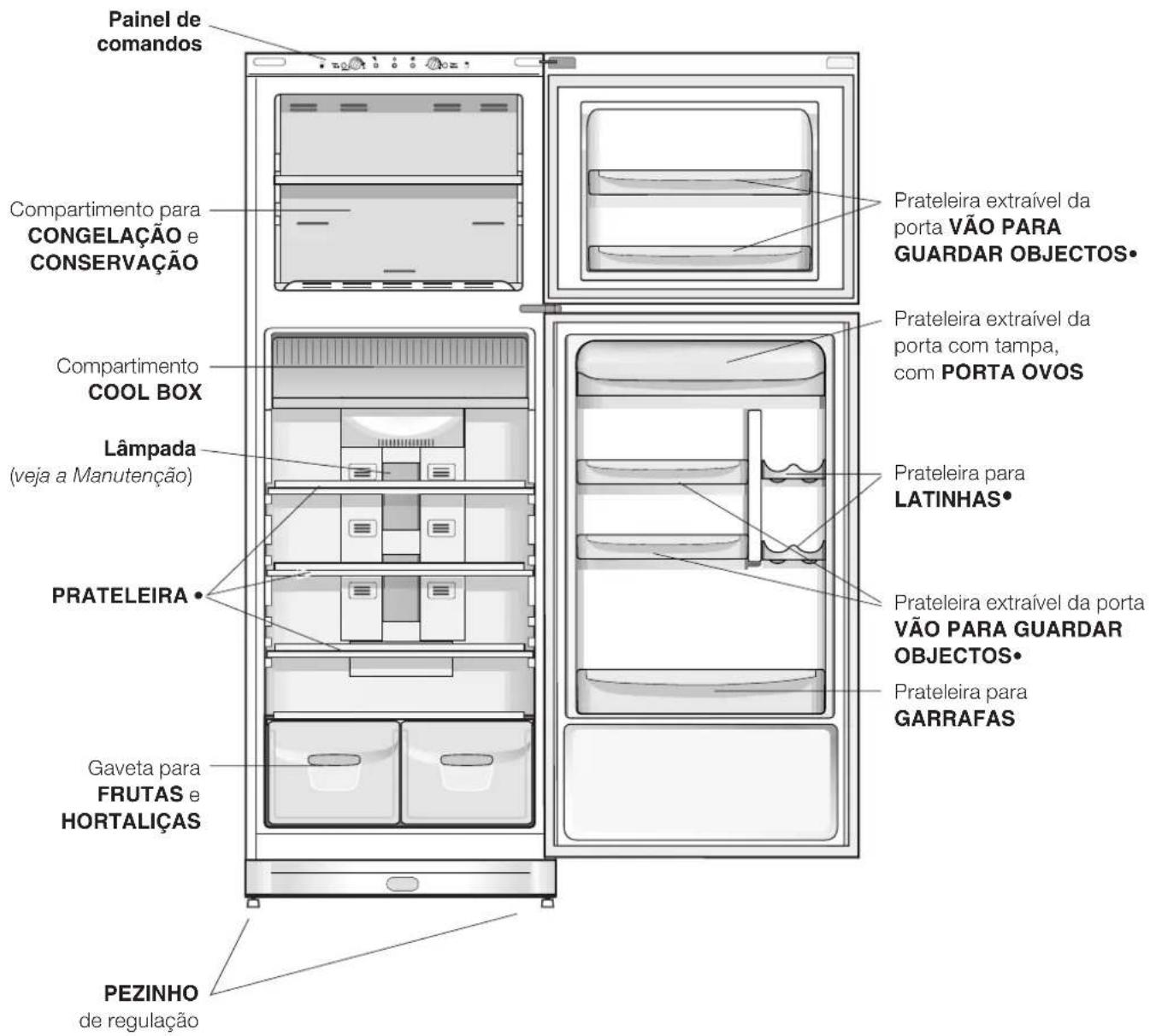 INDESIT TA 5 FNF PS - Visão geral - 1