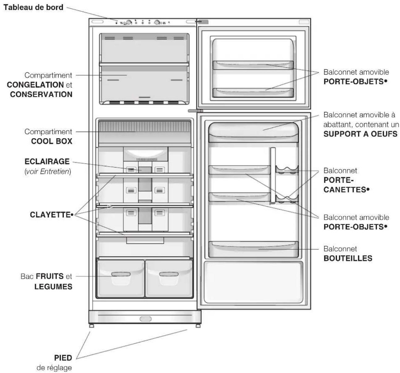 INDESIT TA 5 FNF PS - Vue d'ensemble - 1
