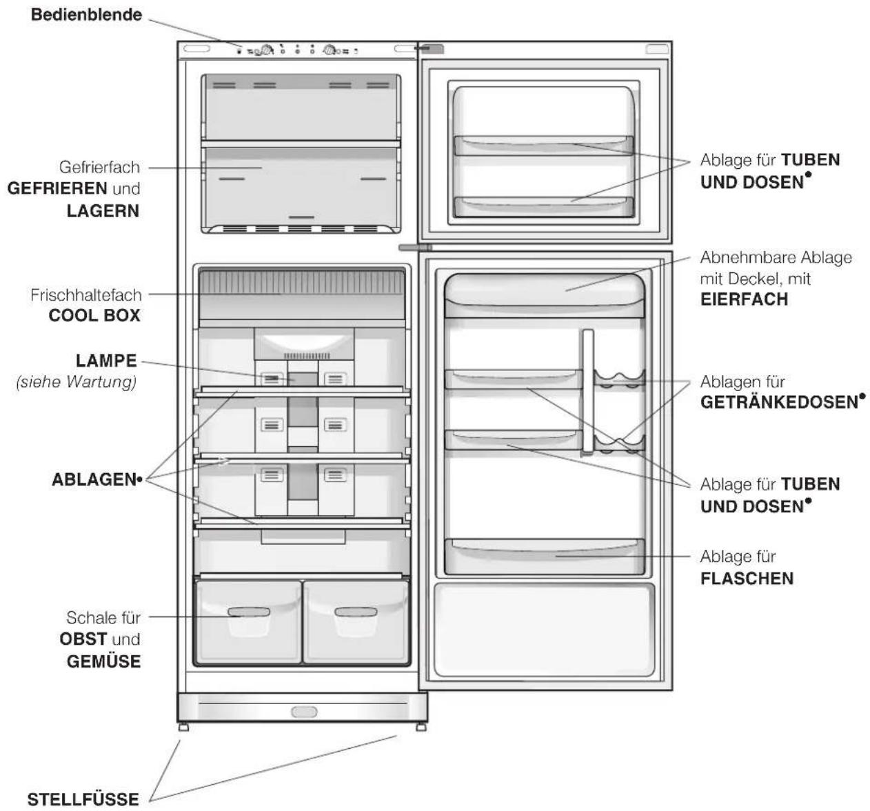 INDESIT TA 5 FNF PS - Geräteansicht - 1