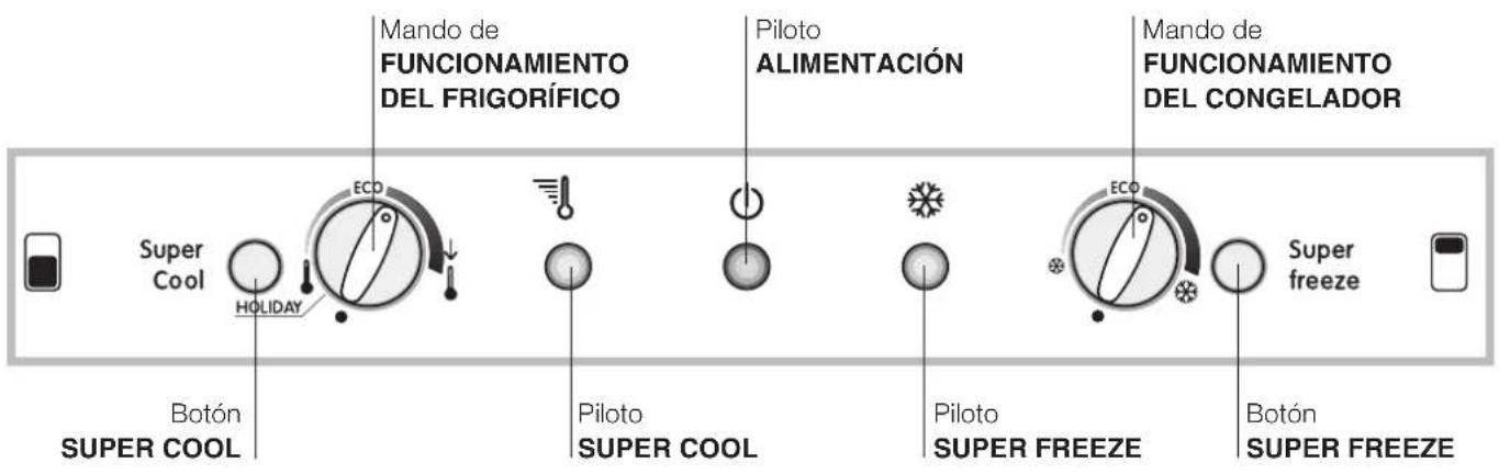 INDESIT TA 5 FNF PS - Panel de control - 1