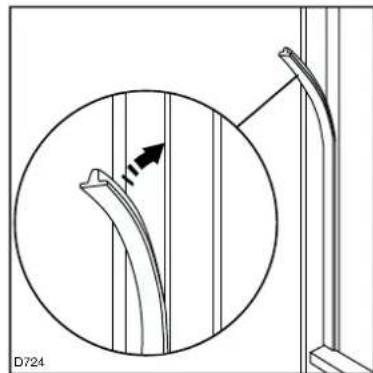 Küppersbusch IKE 328-7-2 T - Dimensions of housing - 5