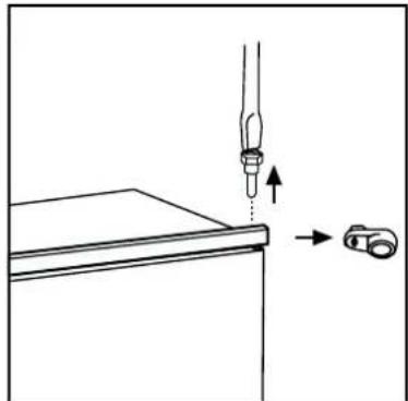 Küppersbusch IKE 328-7-2 T - Instructions pour l'encastrement - 1