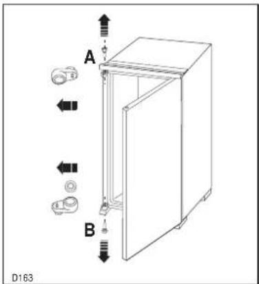 Küppersbusch IKE 157-7 - Door reversal - 1