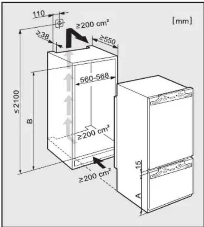 MIELE KFN 9755 iDE - Does your old appliance have a different hinging mechanism? - 1