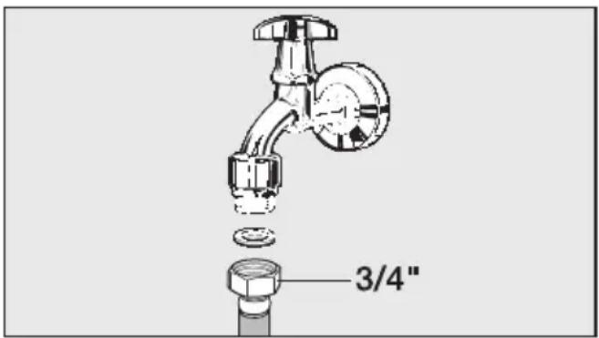 MIELE KFN 9755 iDE - Connection to the water inlet - 1