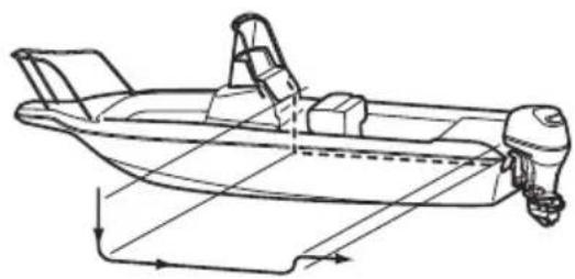 Tohatsu MD50B2 - CAUTION - 1
