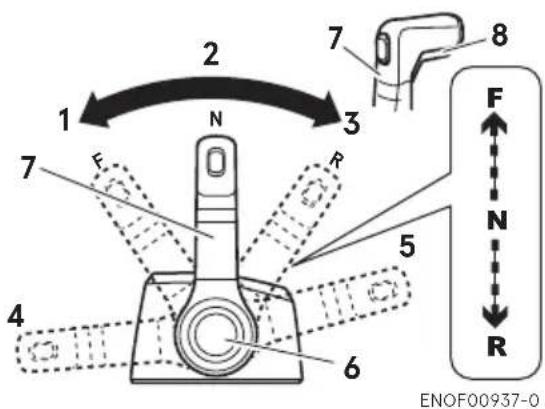 Tohatsu MD50B2 - WARNING - 1