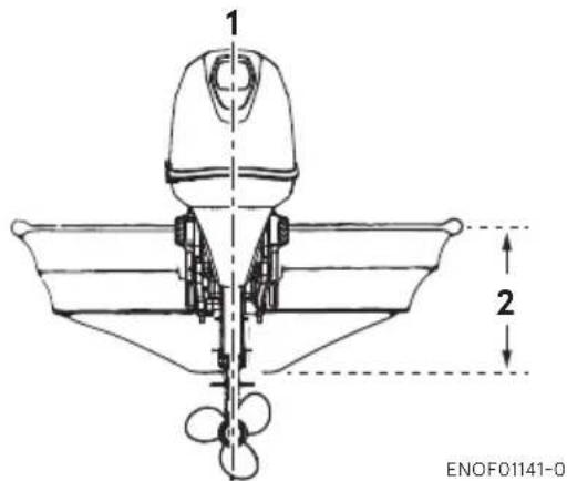 Tohatsu MD50B2 - Position ... Above keel line - 1