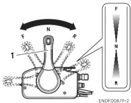 Tohatsu MD50B2 - WARNING - 1
